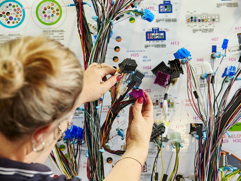 AME Systems Our solutions Wiring Harness Australia